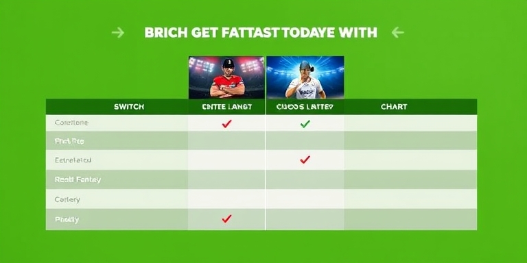 Why switch to WinBuzz Org India